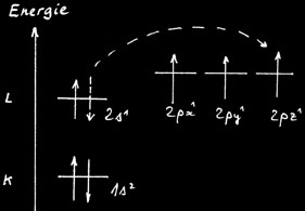 nosCours/10ème/chimie/chimie organique/droppedImage.jpg